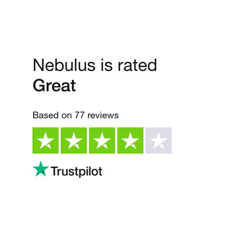 Read Customer Service Reviews of nebulus.biz 